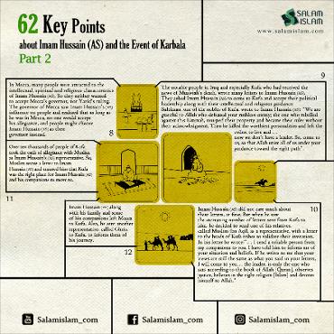 62 Key Points about Imam Husayn (A.S) and the Event of Karbala: Part 2