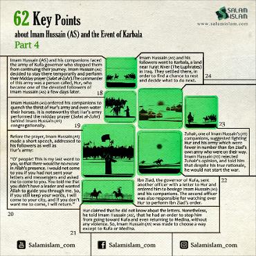 62 Key Points about Imam Husayn (A.S) and the Event of Karbala: Part 4