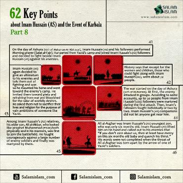 62 Key Points about Imam Husayn (A.S) and the Event of Karbala: Part 8