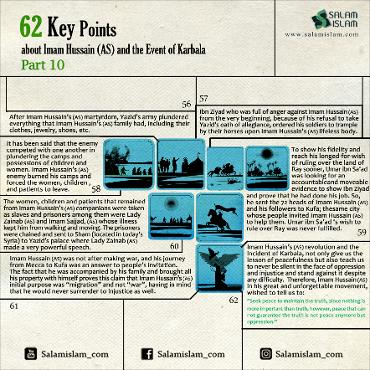 62 Key Points about Imam Husayn (A.S) and the Event of Karbala: Part 10